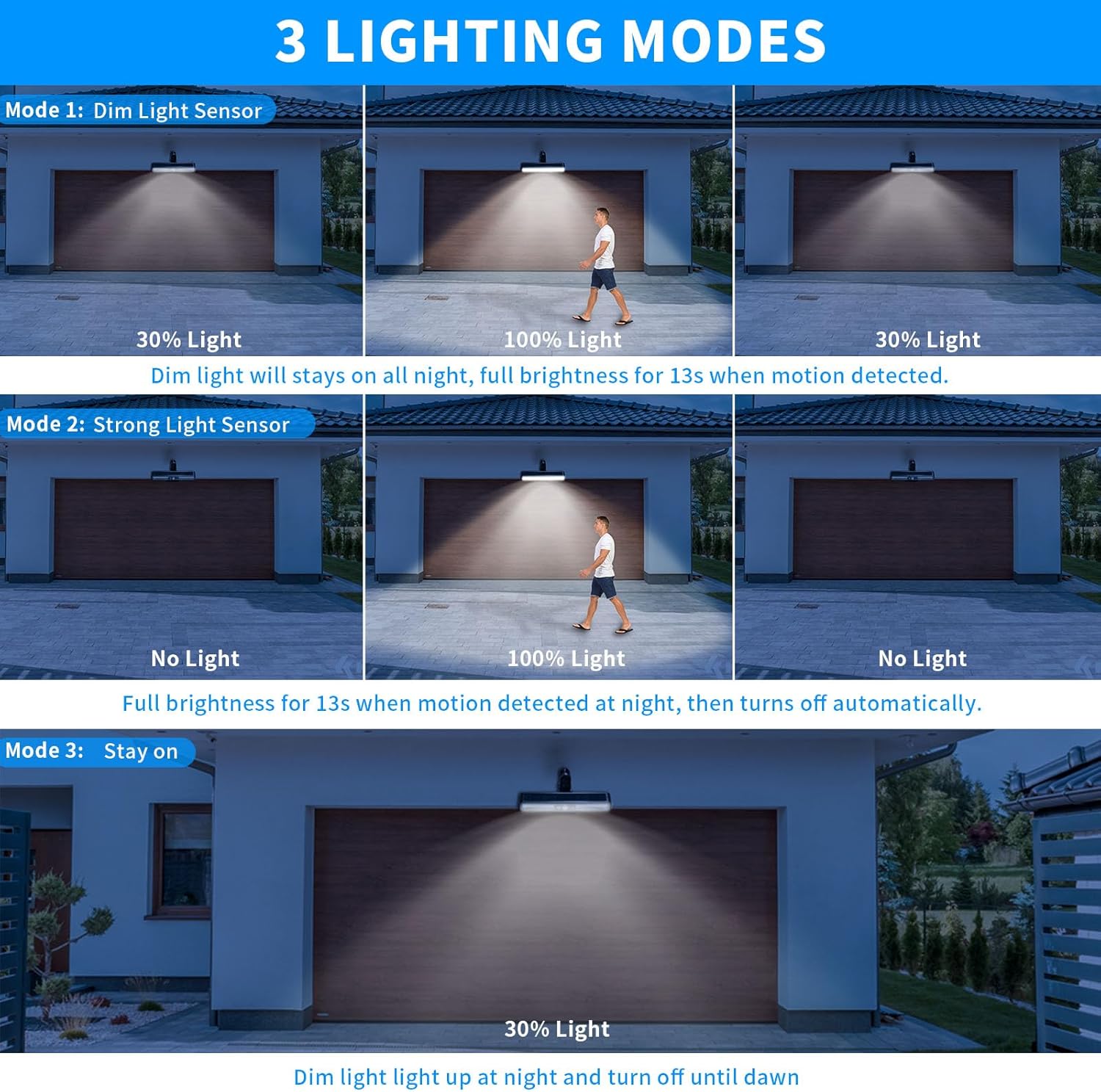 Solar Lights Outdoor